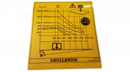 Dhollandia Load Centre Diagram Sticker 300kg - 1000kg  EF0517.B